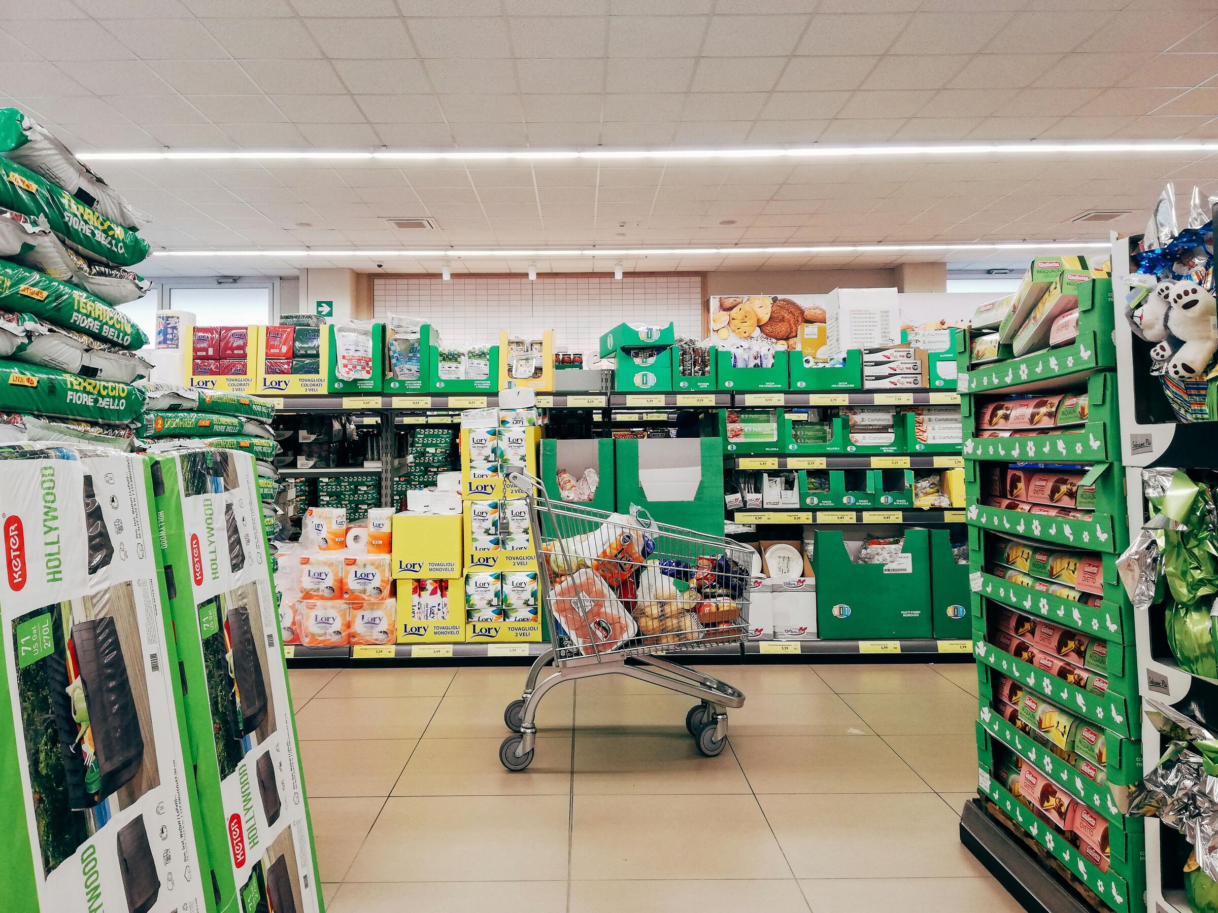 FMCG